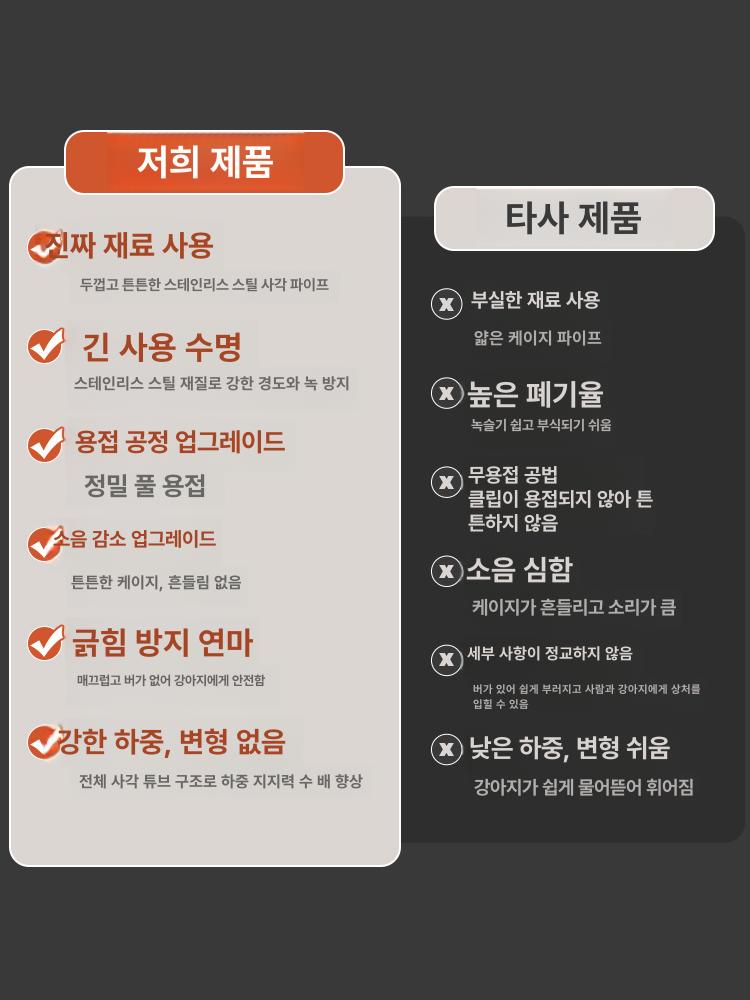 강아지울타리 스테인레스 철제 접이식 이동식 소형견 실내 케이지 펜 - 상세 이미지 5