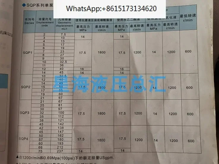 유압 펌프 액세서리 SQP2-21 SQP4-50 6042 코어 SQP3 tokimec