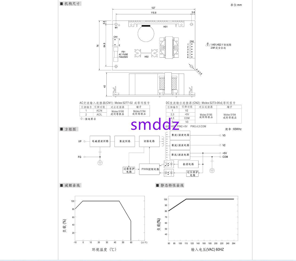 / 3개 출력 PCB 베어 보드 스위치 전원공급장치 PT-65A PT-65B PT-65C PT-65D