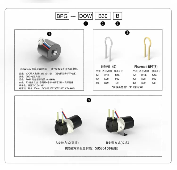Peristaltic pump micro 12V brushless motor 24V self-priming silent oil-free