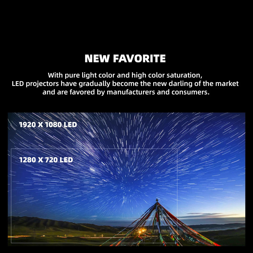 프로젝터 공장 VIVIBRIGHT F20 Crazy price LCD 1080P FHD 홈 시어터