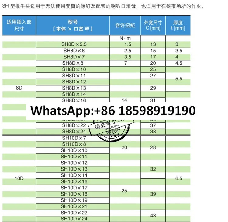 토크 렌치 헤드 액세서리 SH10D 오픈 7 811 12 13 14