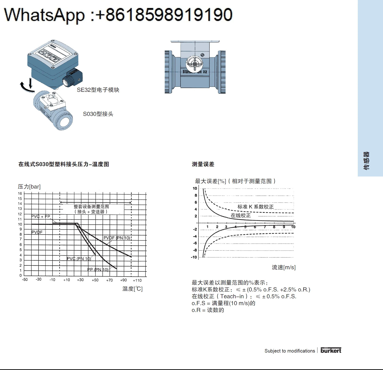 SE32/8032 12-36V 블로워 유량계 00570475 560547 436474