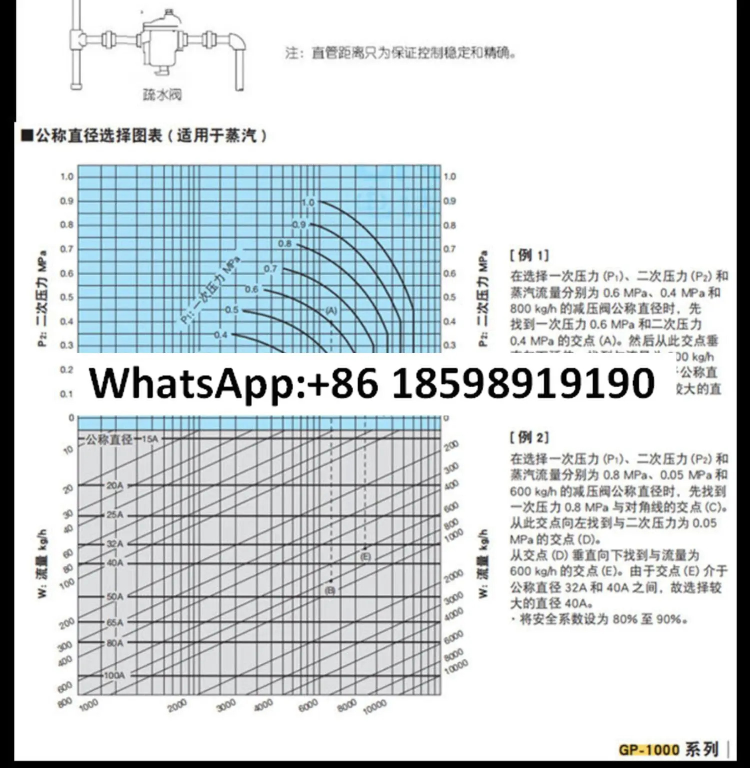 고온 증기 감압밸브 GP-1000 플랜지 조절기