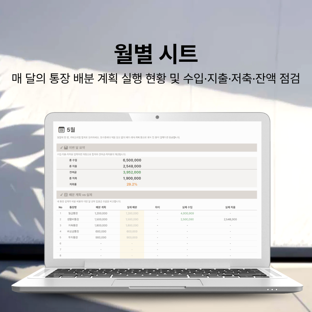 엑셀 구글시트 통장 쪼개기 양식 통장 관리 가계부 평생 이용 회계사 제작 월급 지출 관리 상품 이미지