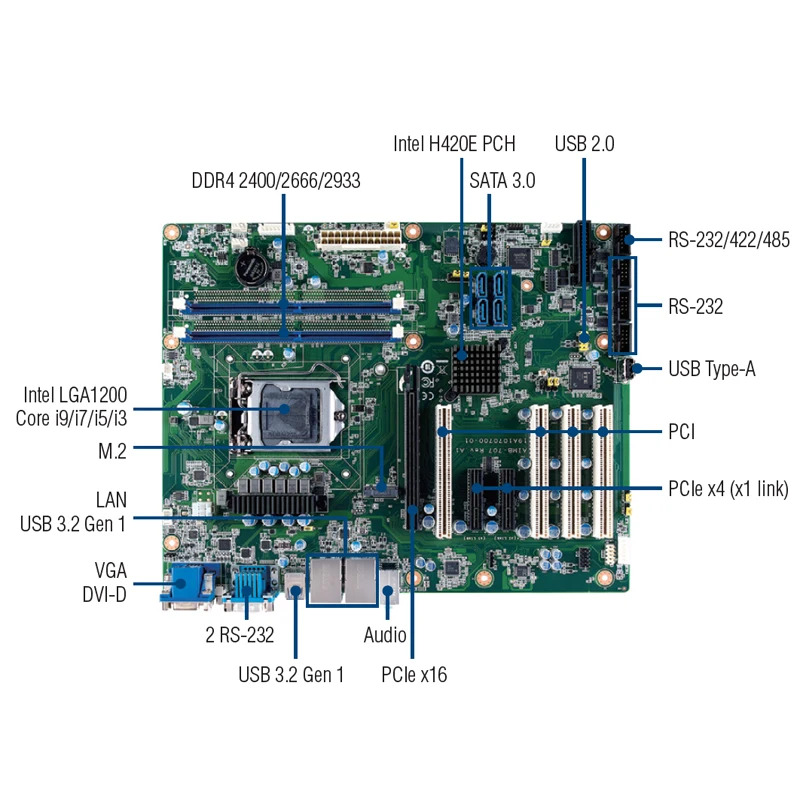 어드밴텍 AIMB-707 AIMB-707G2 산업마더보드 LGA1200 대 코어 i9/i7/i5/i3ECC 없음 USB 3.2 DDR4 M.2