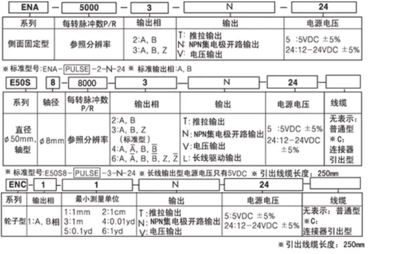 로터리 엔코더 E50S8-8000-6-L-5