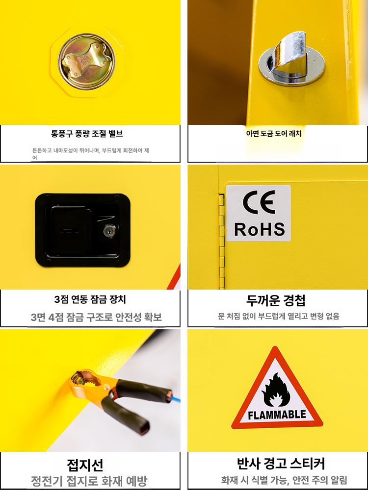 산업용 안전 위험물보관함 화학 방폭 방화 유류저장소 유해물질 내화 잠금장치 - 상세 이미지 4