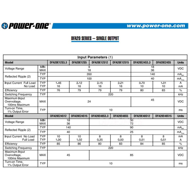 POWER-ONE DFA20E24S5 20W 신