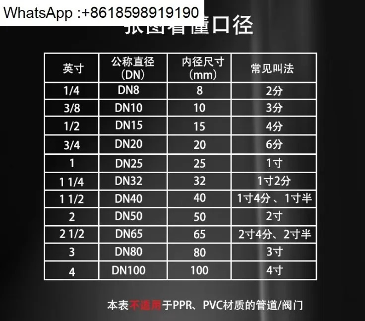 증기 감압밸브 RE3 스레드 고온 황동 압력 조절 밸브 DN40