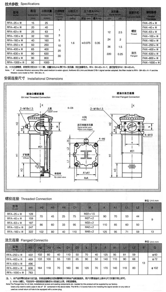 유압 리턴 오일 필터 RFA-25/40/63/100/160x3/5/10/20/30L-Y/C