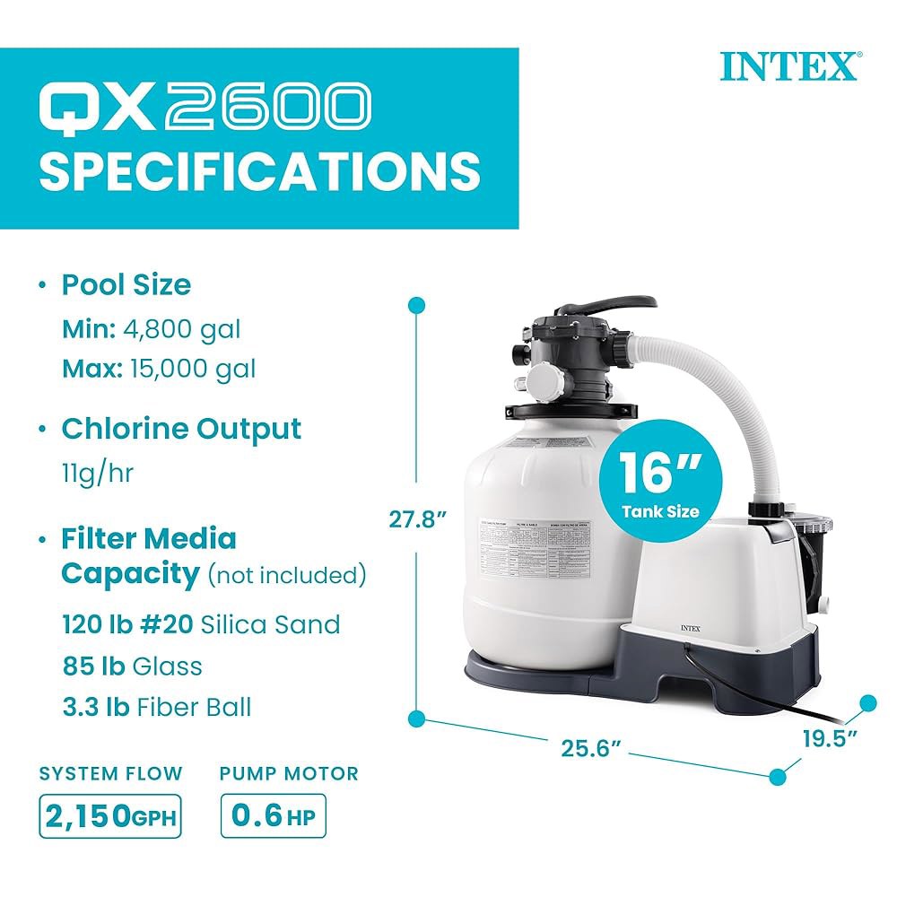 INTEX 2,650 GPH 크리스탈 클리어 샌드 필터 펌프 및 지상 수영장용 소금물 수영장 염소 시스템, 자동 타이머가 장착된 청소기 시스템 - 상세 이미지 2