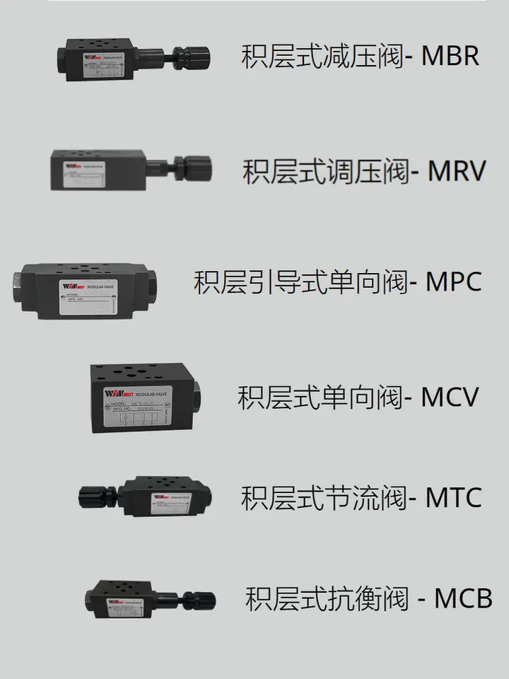 스택 유압 제어 단방향 밸브 MCV-02/03-P-1/2/3 MPC-02/03-W A B