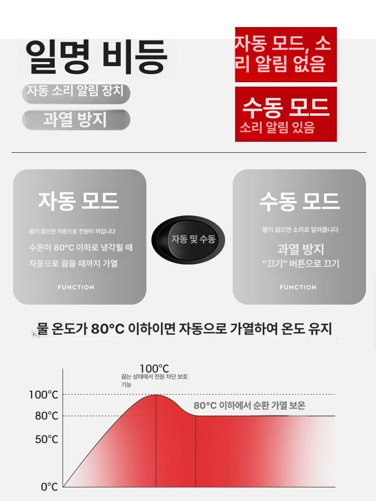 전기주전자 스테인리스 보온포트 대용량 여행용 휴대용 포트기 - 상세 이미지 5