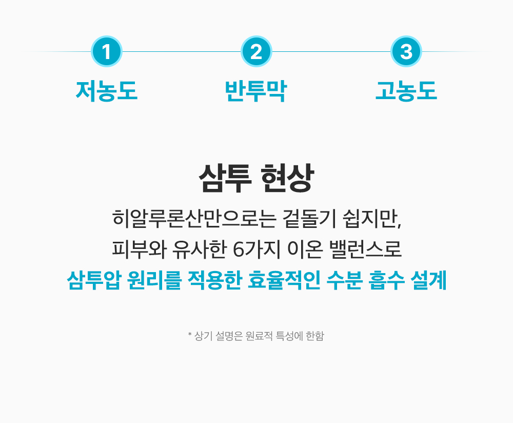 sungboon editor blue agave toner pads