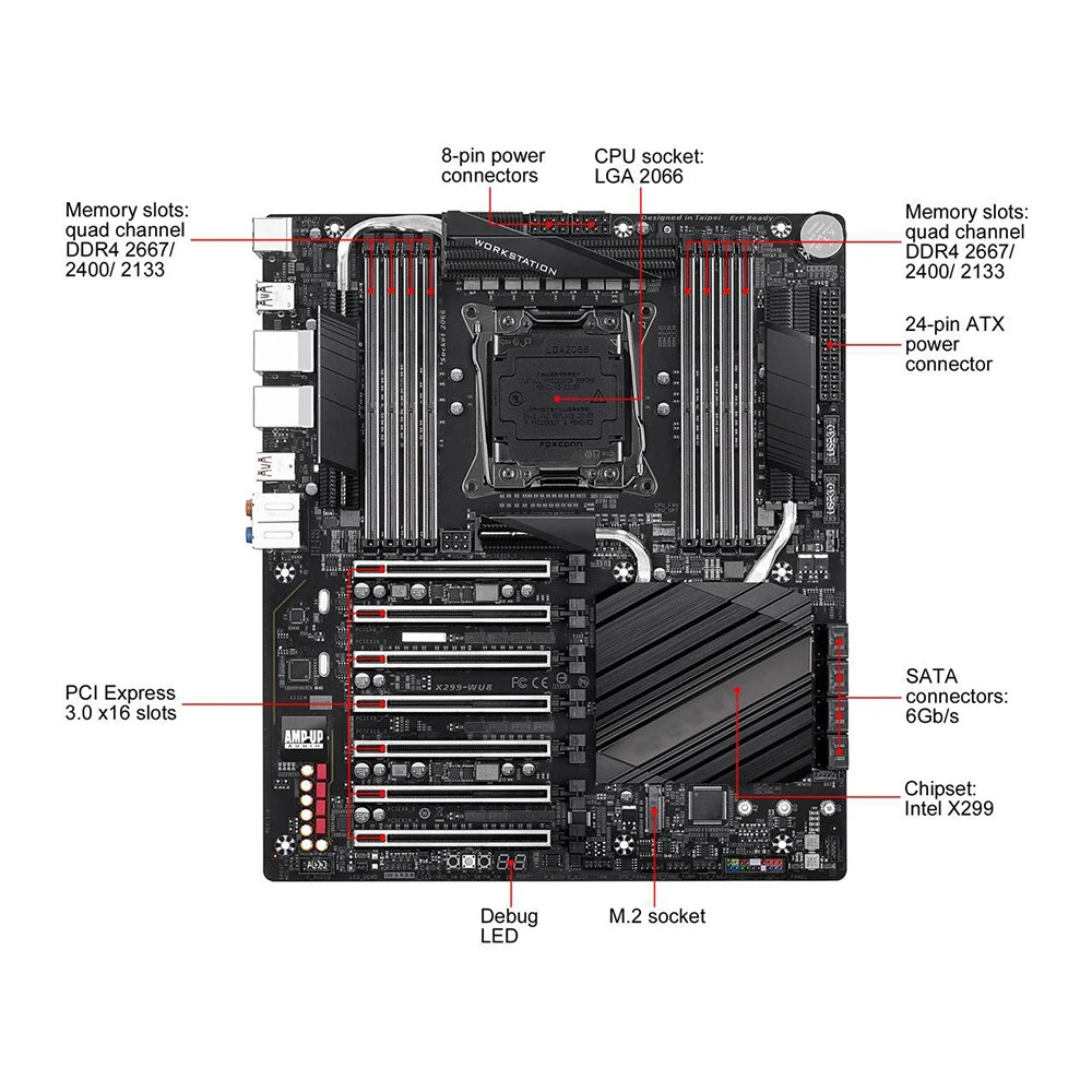 X299 X299-WU8 마더보드 LGA2066 DDR4 256GB E- PCI-E X16 3.0