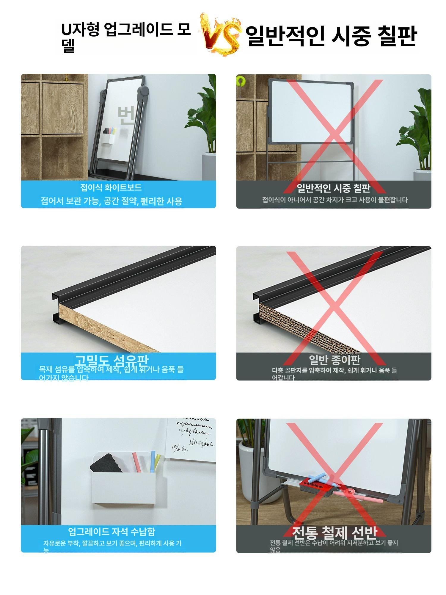 회전식 화이트보드 양면자석 교육용 스탠드형 학원 회의용 자성패널 보드 - 상세 이미지 2