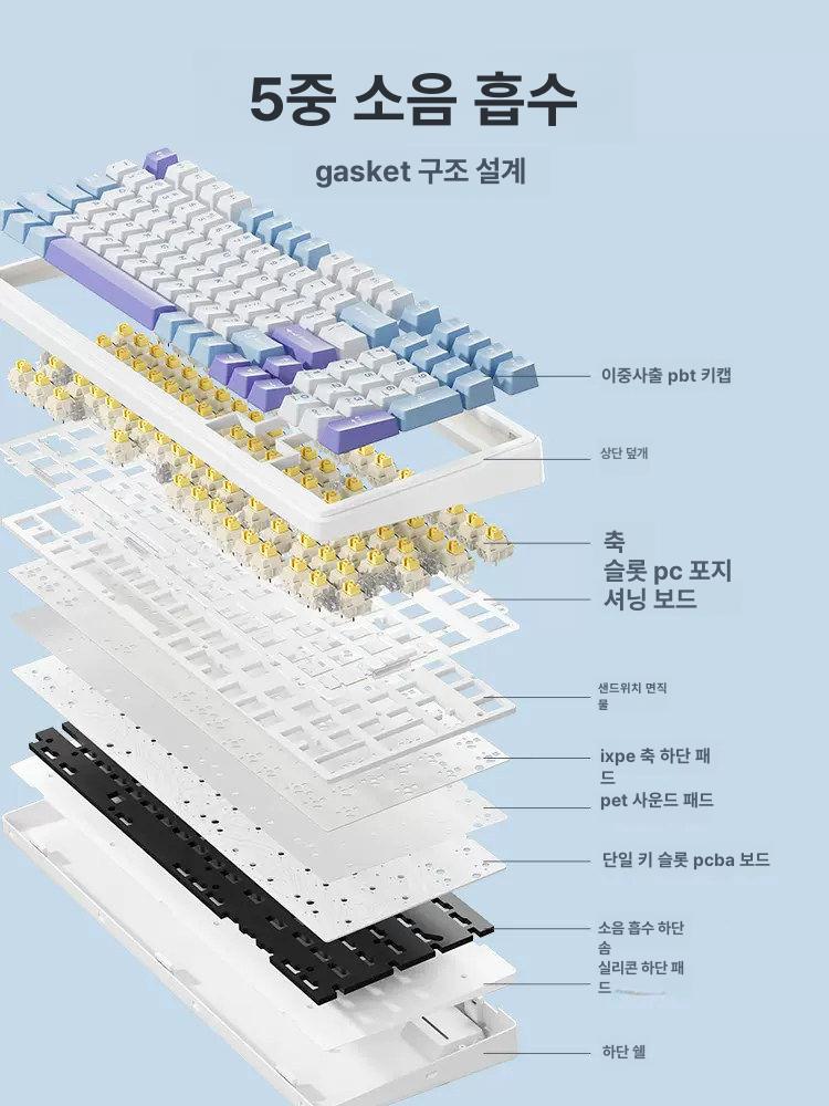그린축 게이밍 기계식 무선 키보드 풀배열 타이핑 PC방 사무용 저소음 RGB LED 백라이트 충전식 - 상세 이미지 5