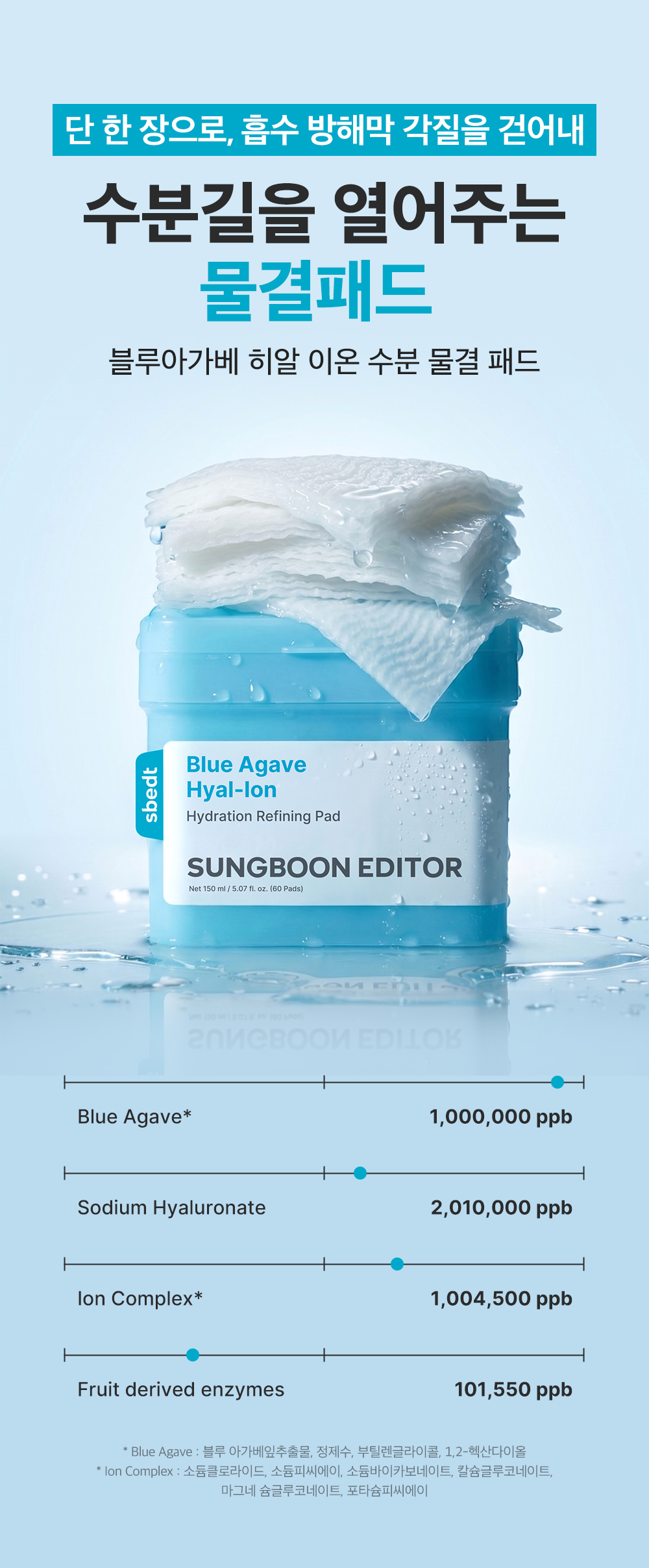 sungboon editor blue agave toner pads