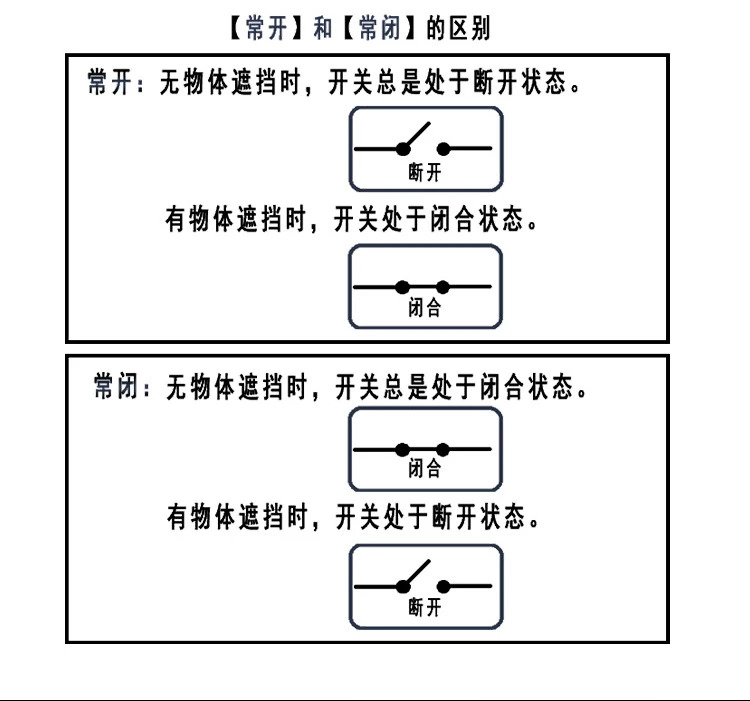 스위치 센서 npn 상시 열림 3선식 HS-Q17-N01/P01/P02/N02 금속 3개 패키지