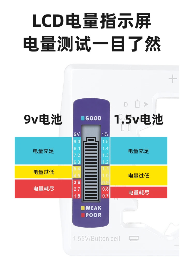 건전지 7 그리고 아니요. 5 디지털 디스플레이 전력 전압 측정 장치