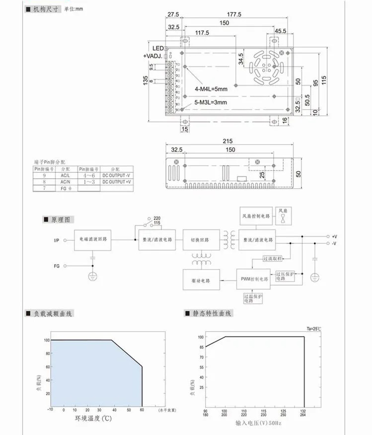 스위칭 전원공급장치 S-400-24V/12V/15V/24V/36V48V60V/70V/110V 400W