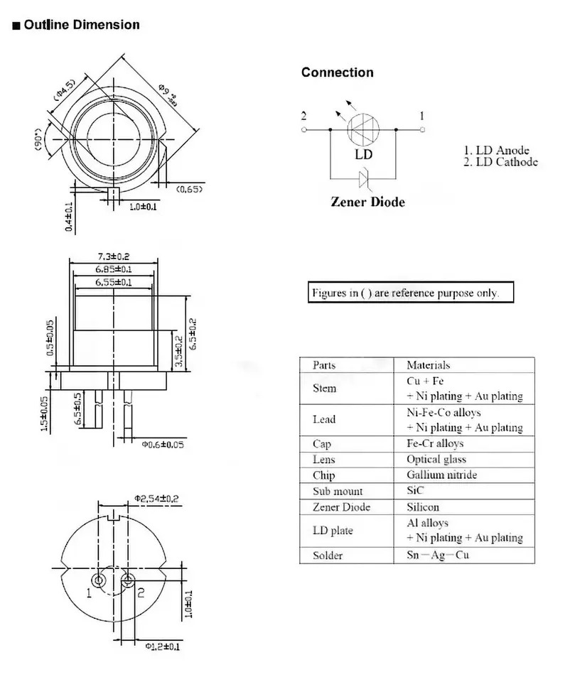 NICHIA NUGM호환04T TO5-9mm 그린 레이저 다이오드 고출력 CL 525nm 520nm 1.6W
