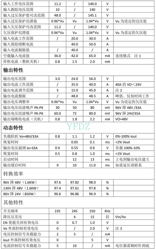 고전압 DC-DC 스텝 다운 전원 모듈 정전압 정전류 고전력 140V 3V-56V 13a-40a