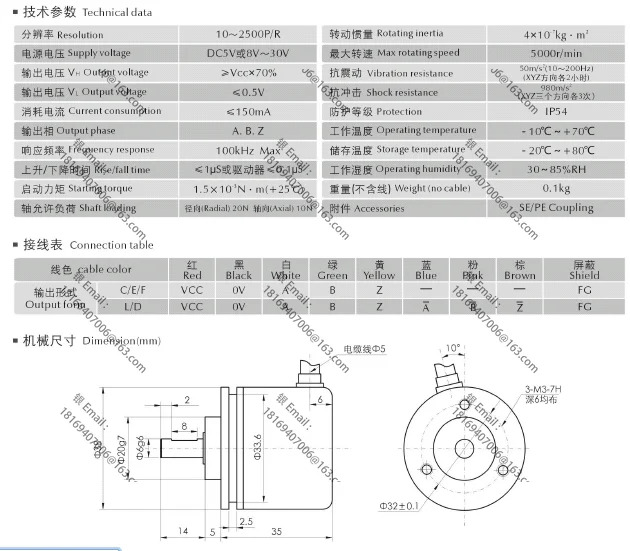 로터리 엔코더 PIB6C-1000-G5-24C/F PIB6C-1000-G05L