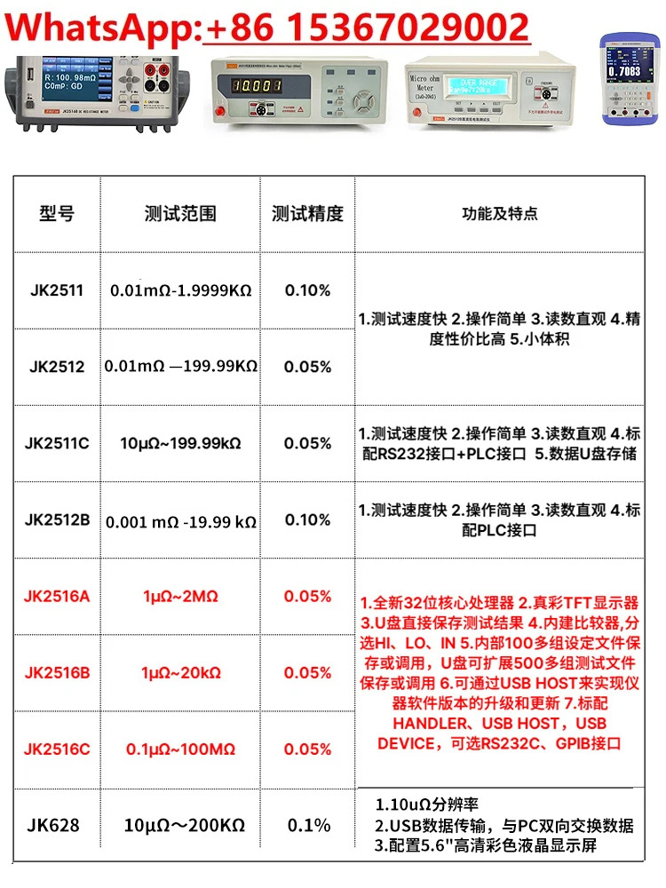 JK2511 DC 저저항 테스터 JK2512 고정밀 마이크로 저항계 Haohmmeter