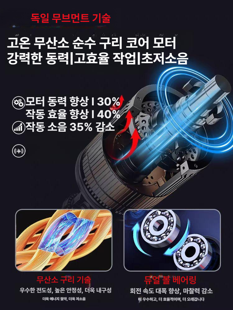 산업용 고압 배기팬 덕트팬 송풍기 환기팬 축사용 농업용 흡입식 강력 - 상세 이미지 4