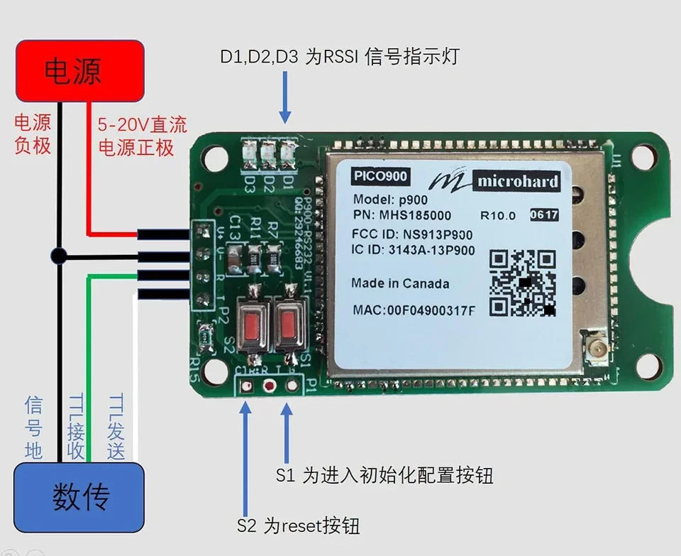 드론 UVA 디지털 라디오 Microhard P900 PIXHAWK TTL RS232 버전