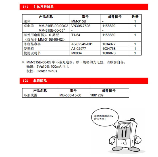 MM-315B 전류 측정기 코일 MB-500 테스터가 포함된 휴대전류 테스터