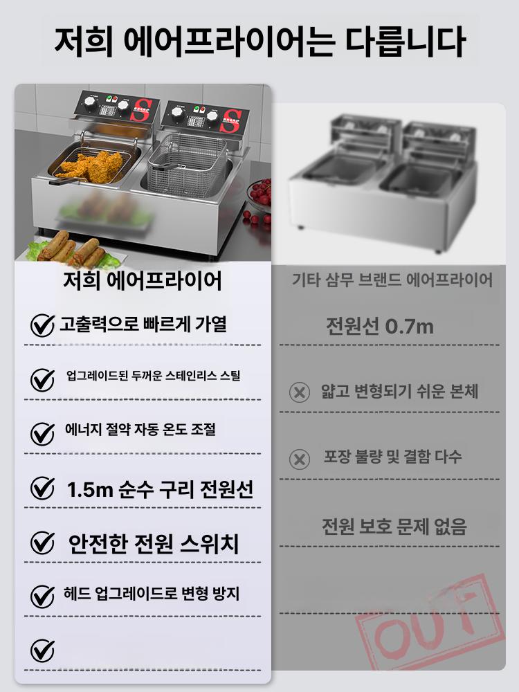 업소용 전기튀김기 소형 탁상형 가정용 탁상용 튀기기 영업용 프라이기 주방 - 상세 이미지 2