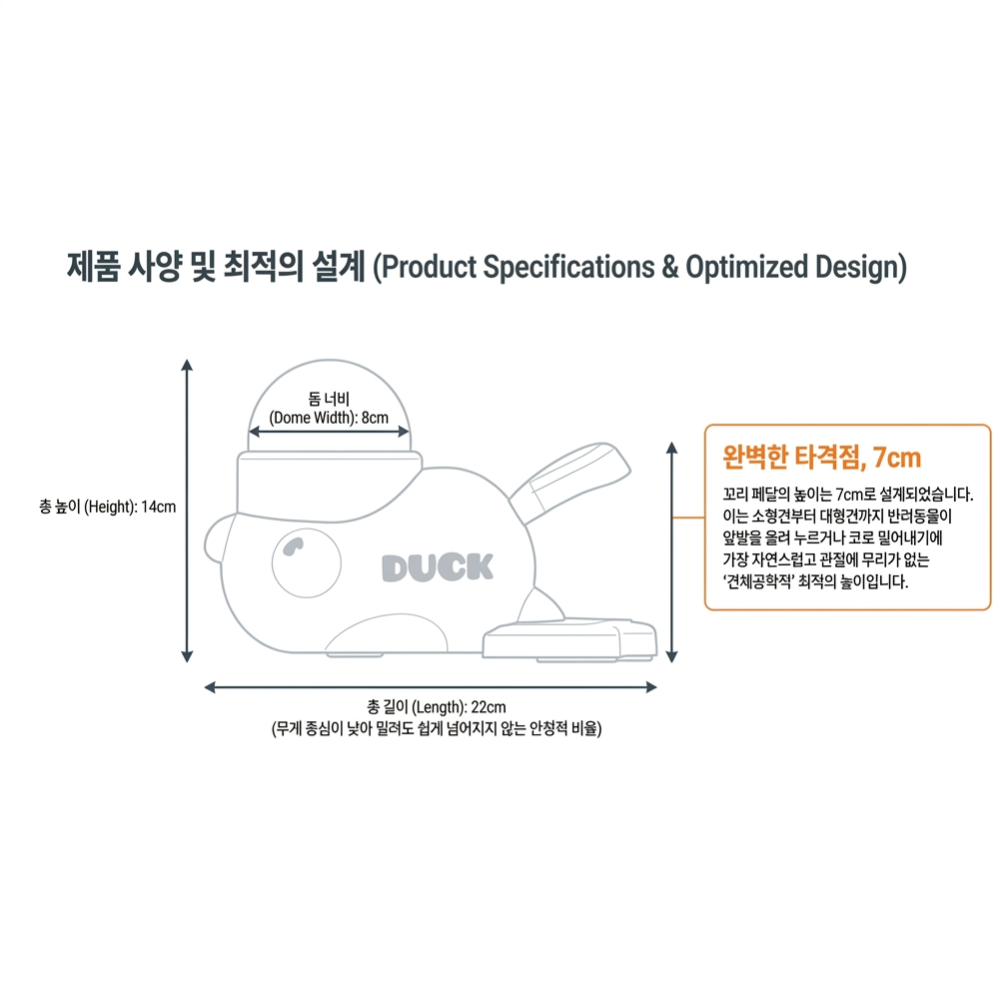 아이펫스맘 강아지 고양이 두뇌발달 분리불안 해소 노즈워크 장난감 IPM-01 이미지 7