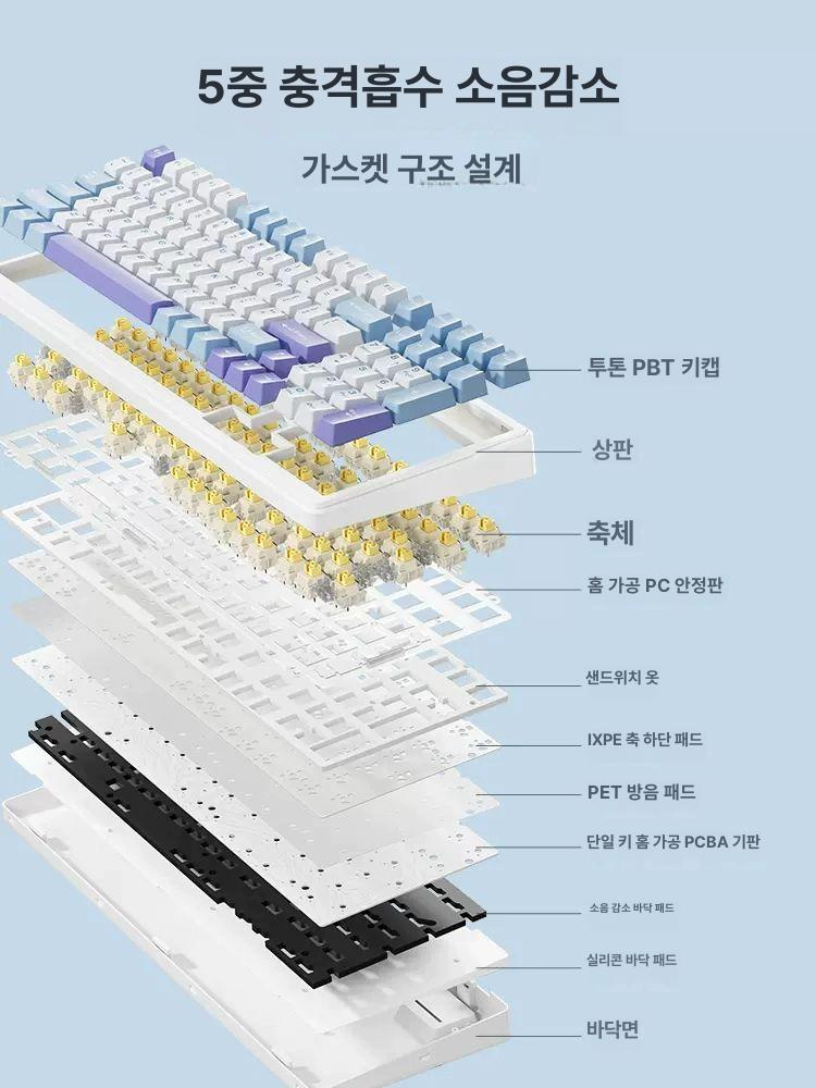 사무용 기계식 키보드 유무선 저소음 텐키리스 풀배열 게이밍 인체공학 적축 무선 컴퓨터 - 상세 이미지 4