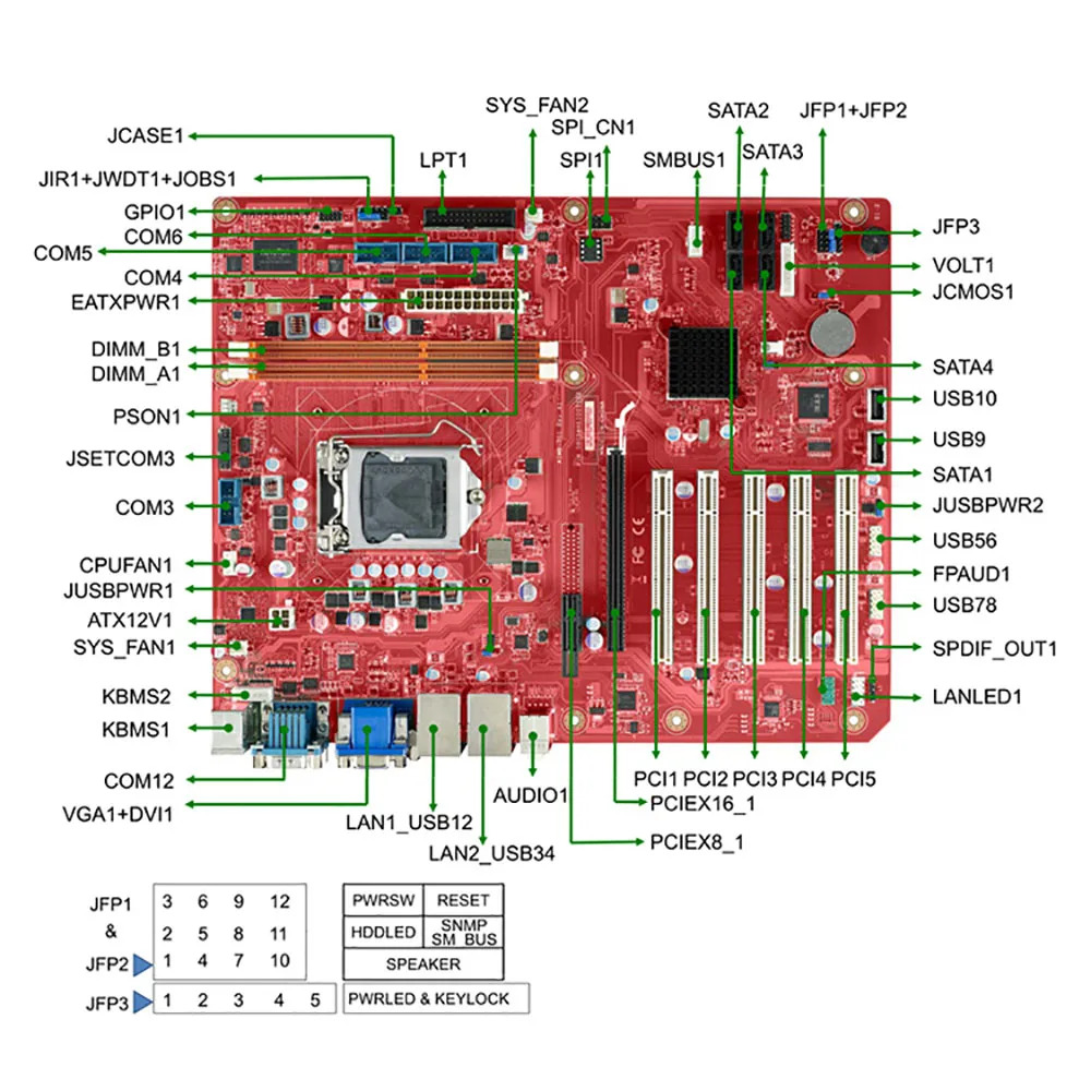 ADVANTECH 듀얼 네트워크 포트 AIMB-701 Rev.A1 AIMB-701G2 AIMB-701G2-00A1E산업마더보드