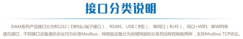DAM3200 릴레이 제어 스마트 홈 스위치 모바일 컴퓨터 네트워크 직렬 포트 32 채널