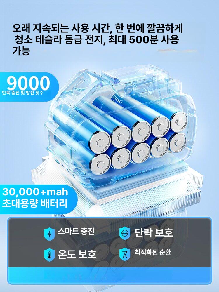 무선 고압 세차기 충전식 호스 노즐 세트 자동차 세척용품 정원청소 분무기 - 상세 이미지 5
