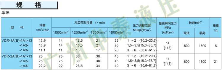 NACHI 오일 펌프 오리지널 VDR-2B-1A1 1A2 1A3-13