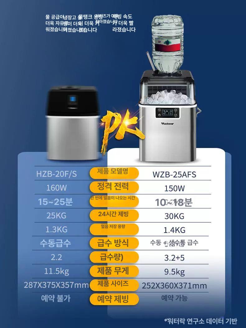 고속제빙기 가정용 차량용 캠핑 휴대용 소형 얼음제조 빠른냉동 아이스메이커 자동 수냉식 - 상세 이미지 4