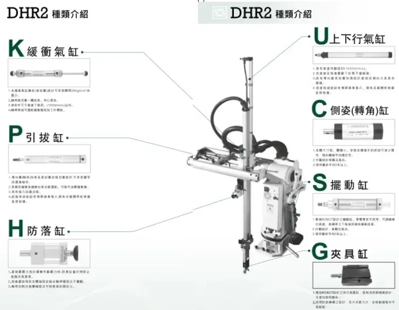 오리지널 Tuosta 스페셜 사이드 실린더 DHR2C 32M65 B005 L22