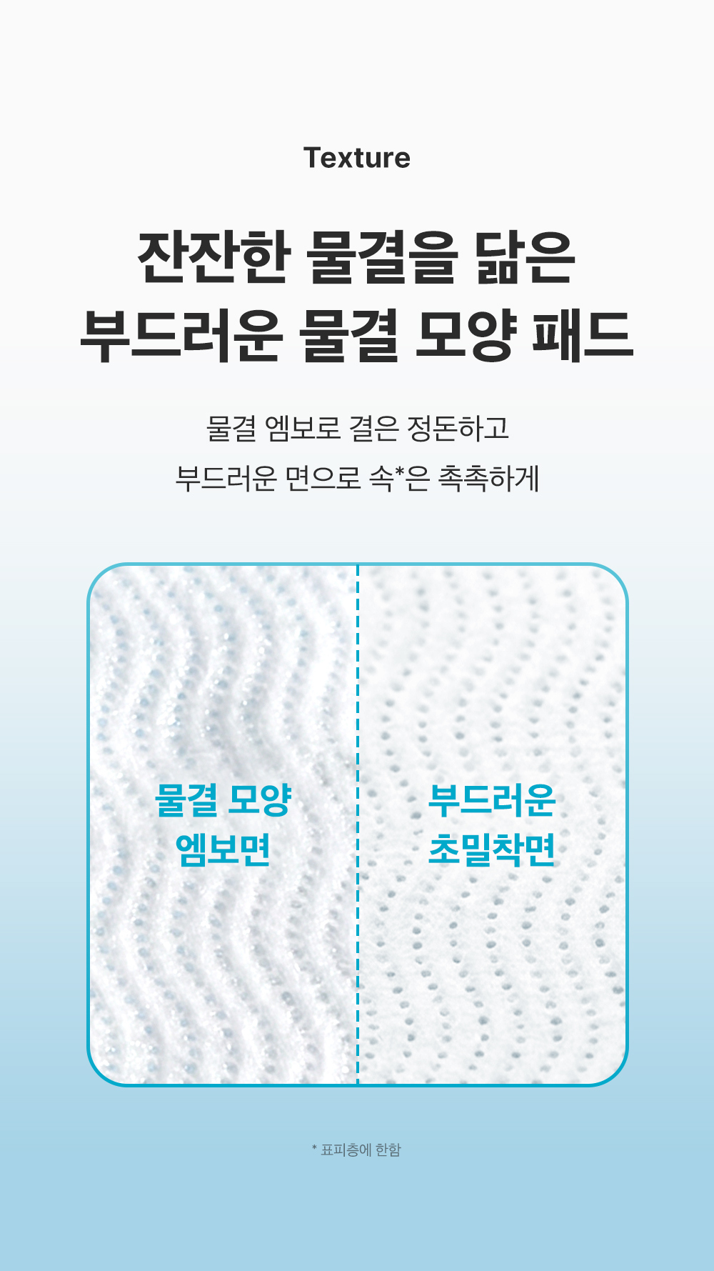 sungboon editor blue agave toner pads