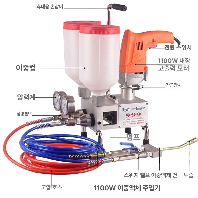 방수 크랙 퍼티 고압 주입기 아크릴 경화제 듀얼 분사 균열 충진 시공용 1100w 강력 자동 - 상세 이미지 4