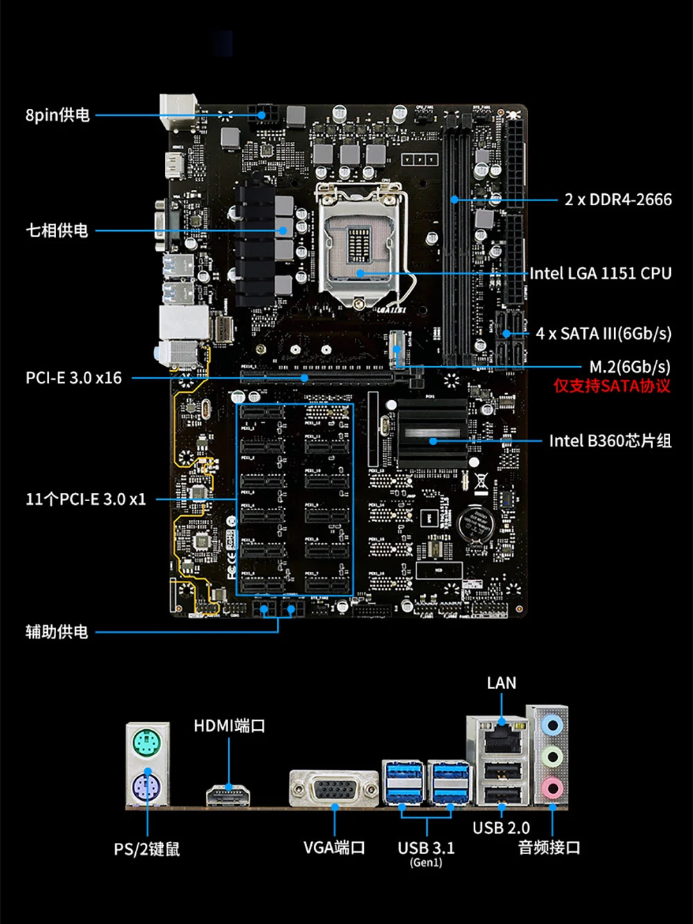 마이닝 마더보드 BIOSTAR TB360-BTC PRO 12 비디오 카드 LGA 1151 DDR4