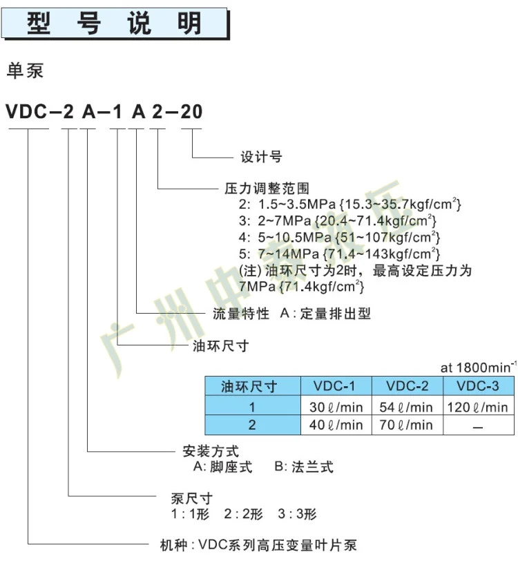 NACHI 오일 펌프 VDC-1B-2A2 2A3-U-20