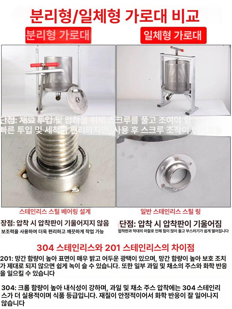 수동 레몬착즙기 수동형 과일즙짜개 스테인레스 핸드 압착식 쥬서기 가정용 야채 착착기 - 상세 이미지 3