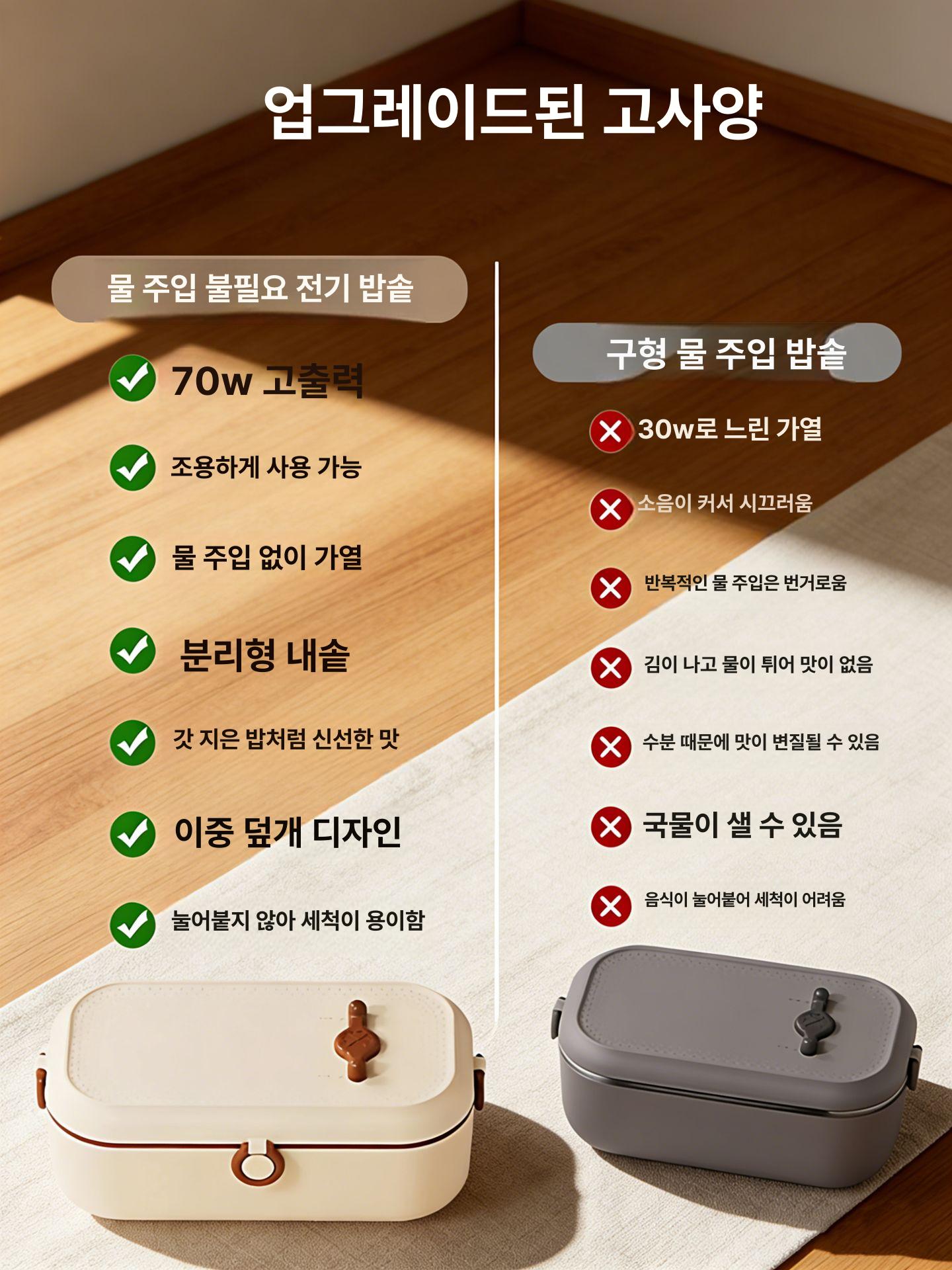전기보온도시락 충전식 도시락통 스텐 학생 점심 가열 휴대용 가방 온열 - 상세 이미지 2