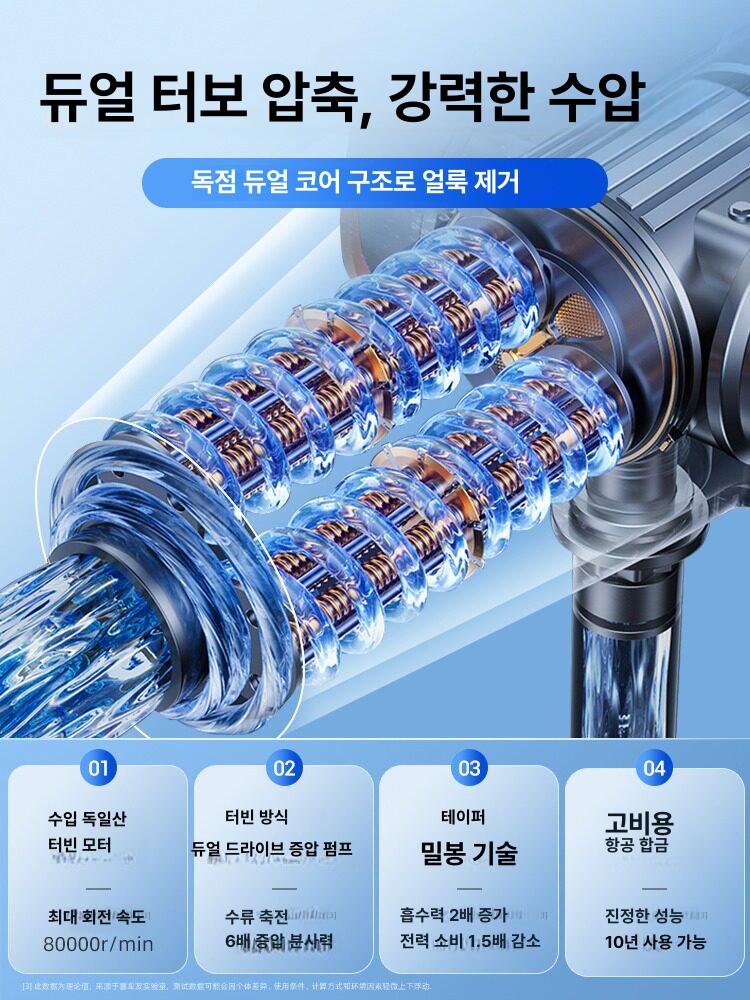 무선 고압 세차기 충전식 호스 노즐 세트 자동차 세척용품 정원청소 분무기 - 상세 이미지 2