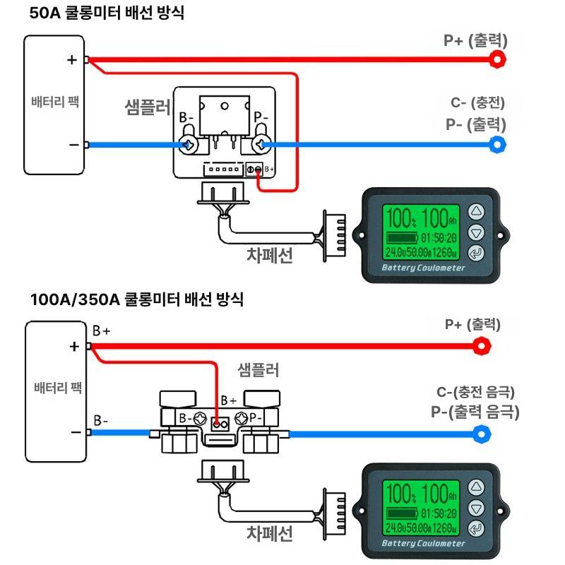 자동차배터리 전압측정기 디지털 테스터 충전상태 잔량표시 볼트게이지 납축배터리 상태체크 - 상세 이미지 5